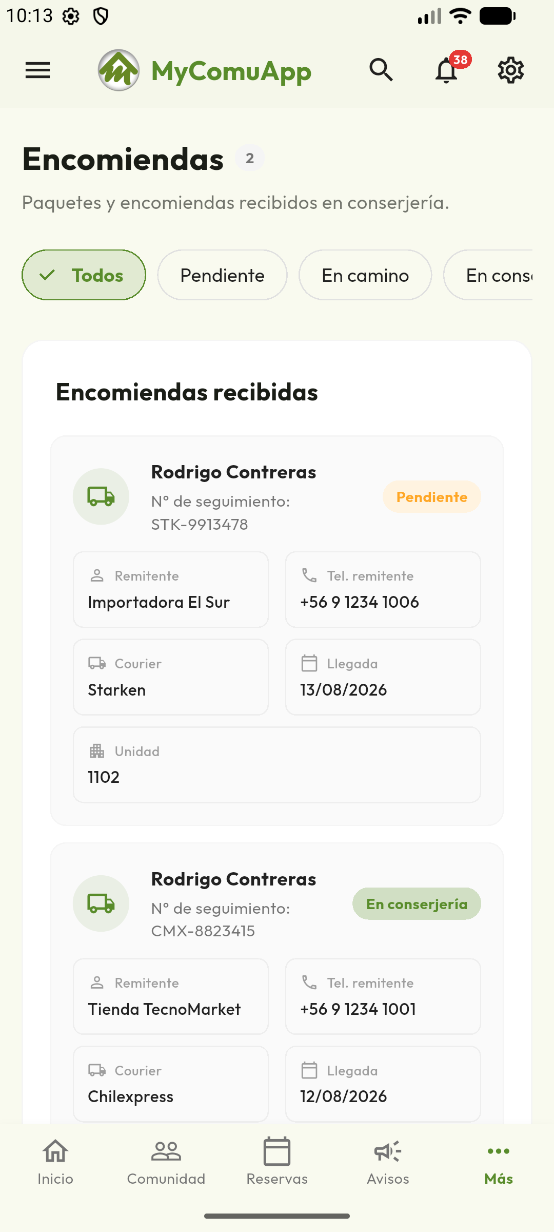 Ficha detalle de Funcionario.
